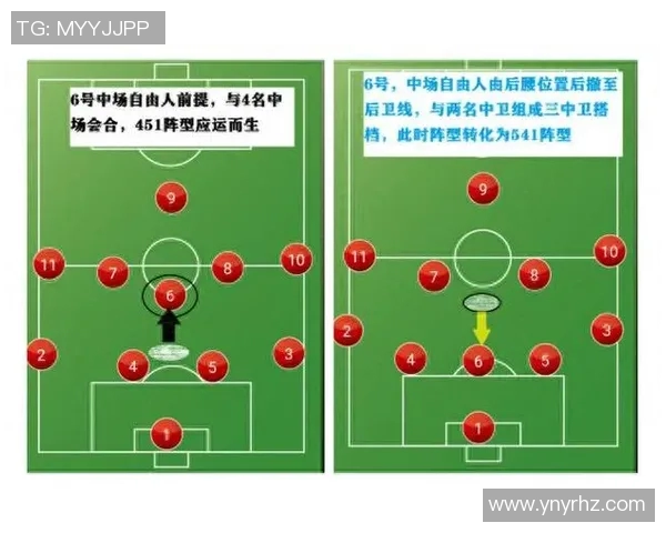 足球站位图解析与战术运用探讨助力提升球队整体表现与配合默契 足球站位图解析与战术运用探讨助力提升球队整体表现与配合默契