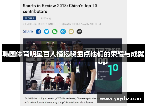 韩国体育明星百人榜揭晓盘点他们的荣耀与成就